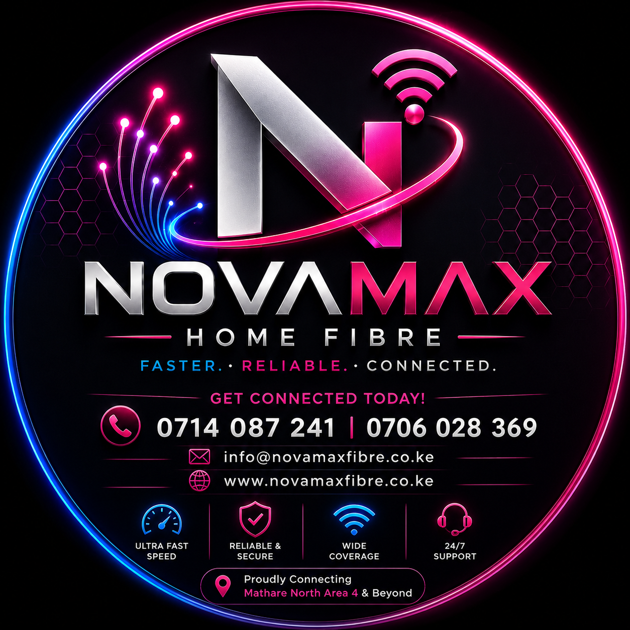 Novamax Home Fibre